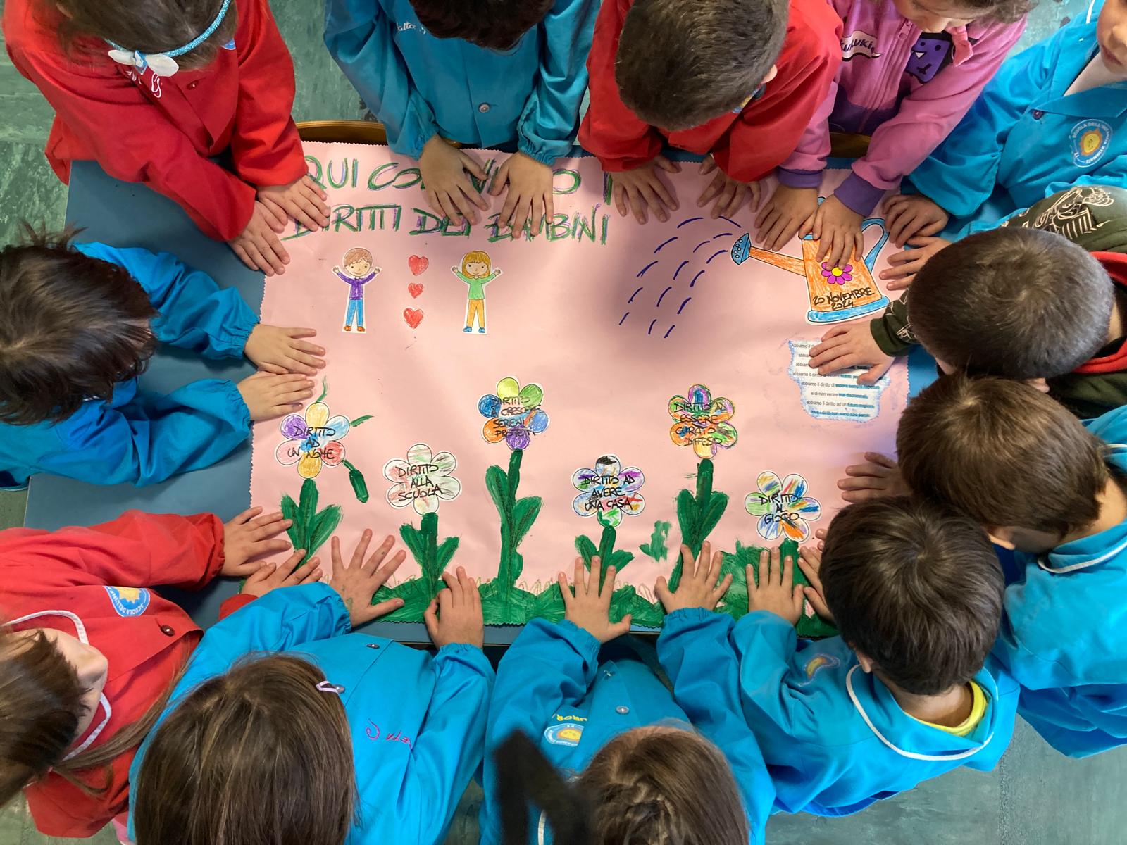 Attività dei Delfini